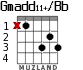Gmadd11+/Bb for guitar - option 2