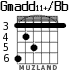 Gmadd11+/Bb for guitar - option 3