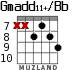 Gmadd11+/Bb for guitar - option 4
