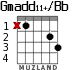 Gmadd11+/Bb for guitar - option 1