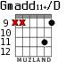 Gmadd11+/D for guitar - option 6