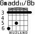 Gmadd11/Bb for guitar - option 2