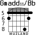 Gmadd11/Bb for guitar - option 3