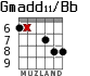 Gmadd11/Bb for guitar - option 4