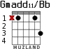 Gmadd11/Bb for guitar