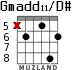 Gmadd11/D# for guitar - option 2