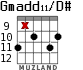Gmadd11/D# for guitar - option 3