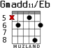 Gmadd11/Eb for guitar - option 2