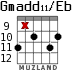 Gmadd11/Eb for guitar - option 3