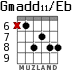 Gmadd11/Eb for guitar - option 1