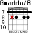 Gmadd11/B for guitar - option 4