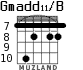 Gmadd11/B for guitar - option 5