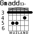 Gmadd13- for guitar - option 3