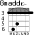 Gmadd13- for guitar - option 4
