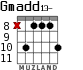 Gmadd13- for guitar - option 5
