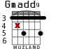 Gmadd9 for guitar - option 2