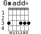 Gmadd9 for guitar - option 3