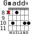 Gmadd9 for guitar - option 4