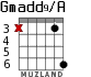 Gmadd9/A for guitar - option 3
