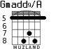 Gmadd9/A for guitar - option 6