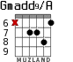 Gmadd9/A for guitar - option 8