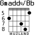 Gmadd9/Bb for guitar - option 5