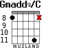 Gmadd9/C for guitar - option 3