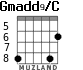 Gmadd9/C for guitar - option 1
