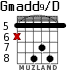 Gmadd9/D for guitar - option 2