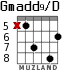 Gmadd9/D for guitar - option 3