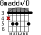 Gmadd9/D for guitar - option 1