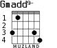 Gmadd9- for guitar - option 2
