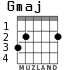 Gmaj for guitar - option 1