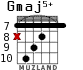 Gmaj5+ for guitar - option 4