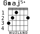 Gmaj5+ for guitar - option 1