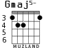 Gmaj5- for guitar - option 3