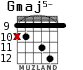 Gmaj5- for guitar - option 5