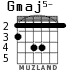 Gmaj5- for guitar