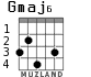 Gmaj6 for guitar - option 2
