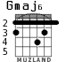 Gmaj6 for guitar - option 3