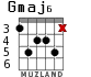 Gmaj6 for guitar - option 4