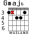 Gmaj6 for guitar - option 5