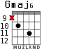 Gmaj6 for guitar - option 6