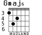Gmaj6 for guitar - option 1