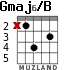 Gmaj6/B for guitar - option 2