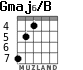 Gmaj6/B for guitar - option 3