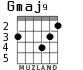 Gmaj9 for guitar - option 3