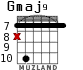 Gmaj9 for guitar - option 6