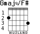 Gmaj9/F# for guitar - option 2