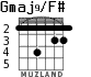 Gmaj9/F# for guitar - option 4
